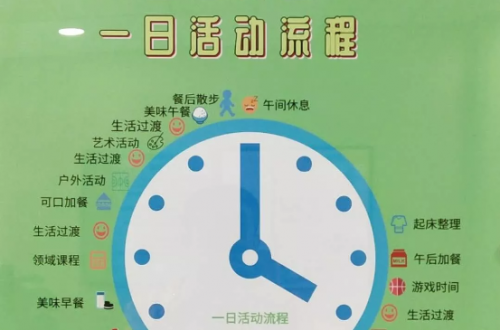 芭迪熊亲幼馆：托幼品牌标准化，到底有多重要？