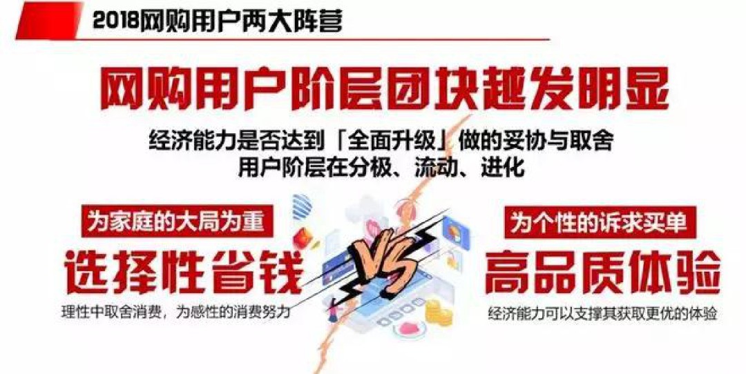4万人在线！慧聪网春晓计划干货分享：家纺家居产业全面解读！ 