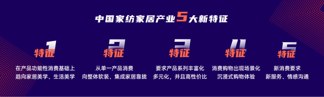 4万人在线！慧聪网春晓计划干货分享：家纺家居产业全面解读！ 