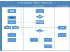 中国jdb官网中文版品牌