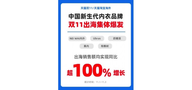 新国产女性内衣品牌称霸榜单，行业规模5年激增300亿元
