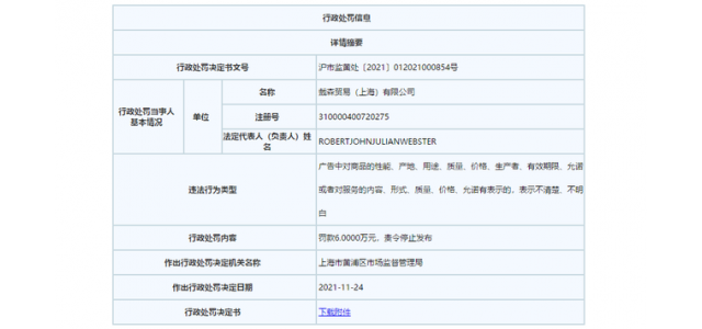 知名家电品牌，罚款6万