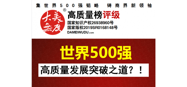 财富500强，2022年申报