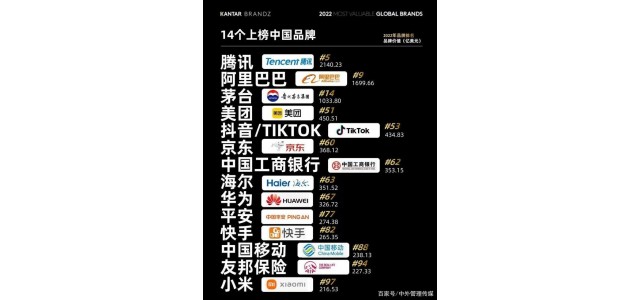 在不确定的时代，我们需要无尽的新商业生命体