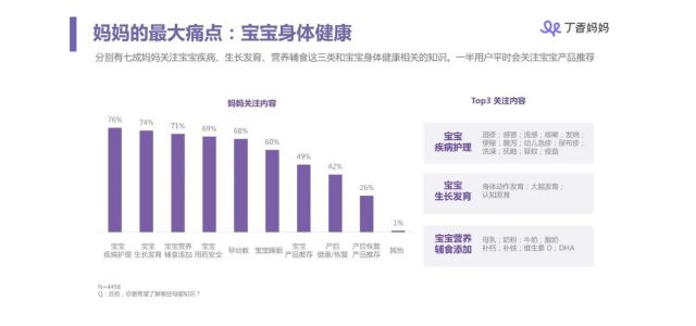见过全球领先的放心奶粉品牌，这款奶粉用实力带来保障