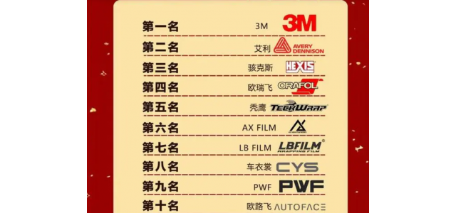 2023汽车改色薄膜十大品牌排行榜！